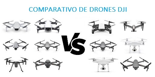 comparativo de drones dji