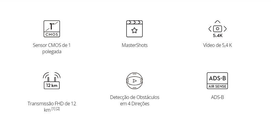 destaques dji air 2s