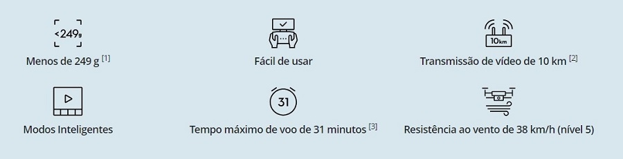 especificações importantes dji mini 2 se